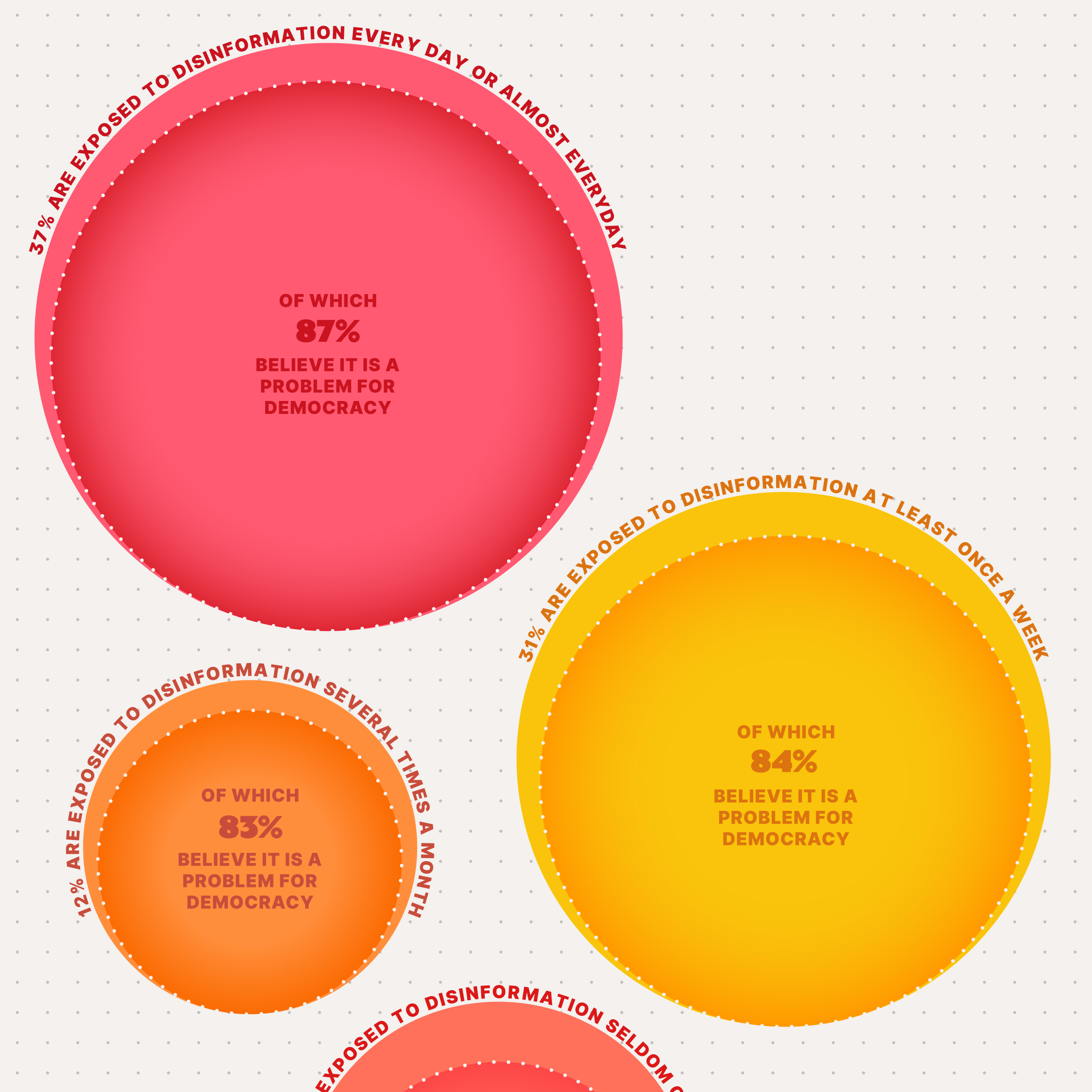 Leveraging open data to tackle cyber disinformation logo