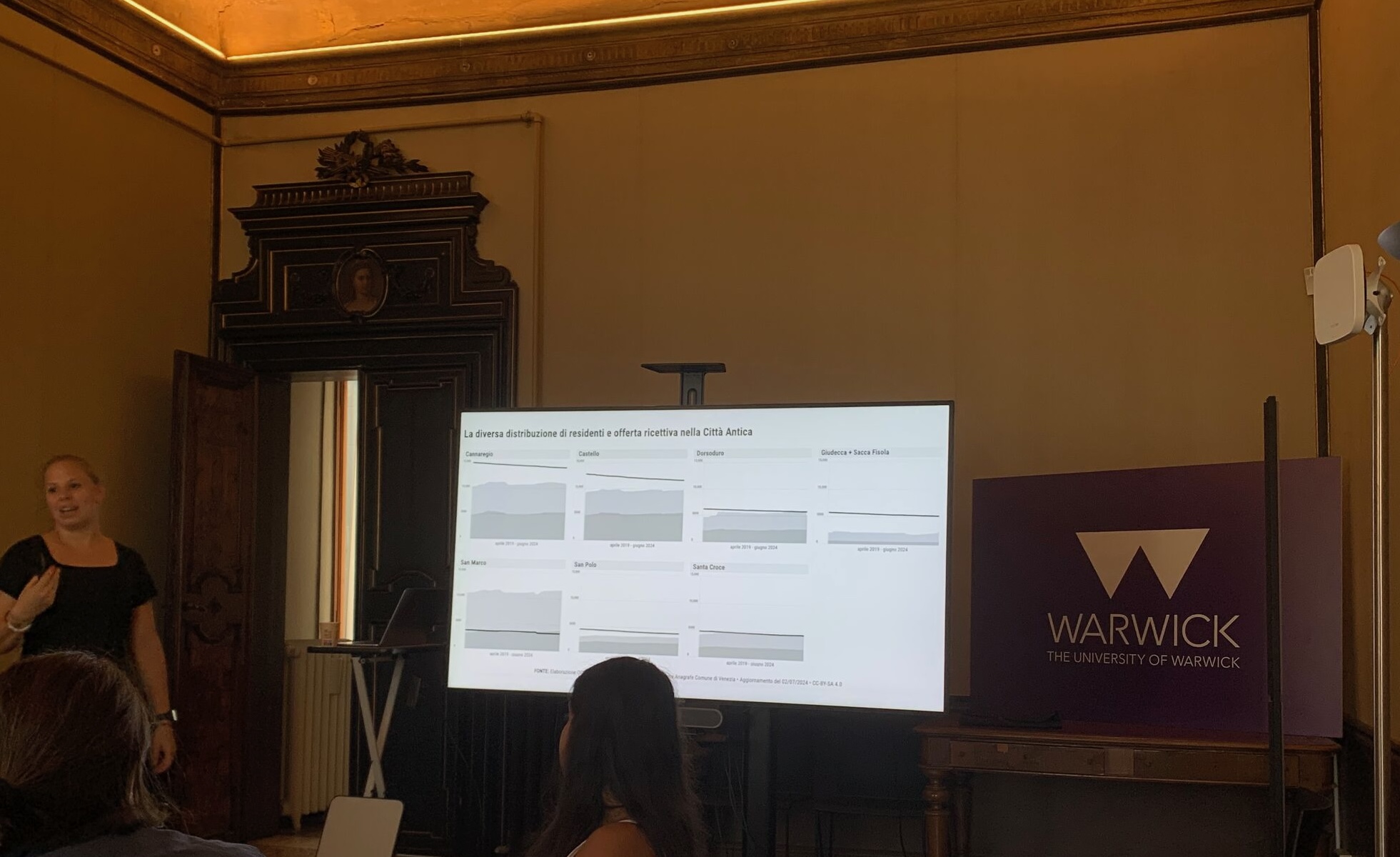 Resistance and Representation course logo